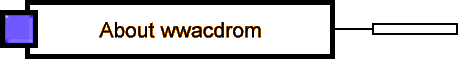 About wwacdrom