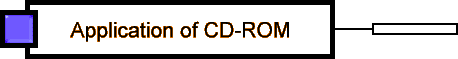 Application of CD-ROM