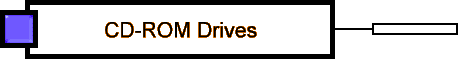 CD-ROM Drives