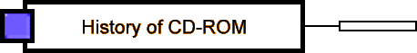 History of CD-ROM