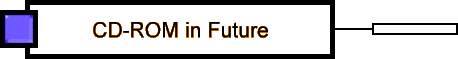 CD-ROM in Future