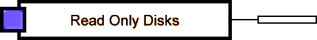 Read Only Disks