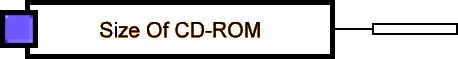Size Of CD-ROM