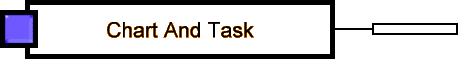 Chart And Task